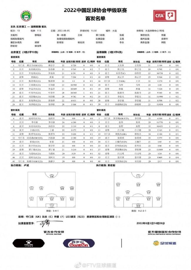 据悉，纽卡希望用卡尔文-菲利普斯来代替被禁赛的托纳利，但由于资金不足，他们只能以租借的形式签下卡尔文-菲利普斯。